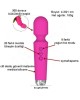 Purple Clitoris Massager with 20 Vibrating Modes: USB rechargeable, designed for targeted stimulation and heightened orgasms.