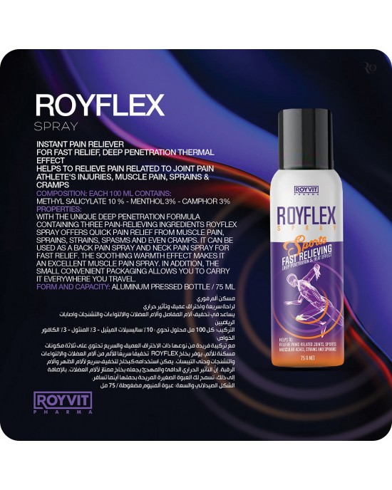 ROYFLEX Fast Relieving Spray, Sports Pain Relief Spray, Quick-Acting Relief for Muscle and Joint Pain, 75 ml